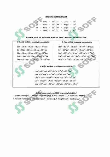 Fizika o'quv qo'llanma formulalar jamlanmasi 1