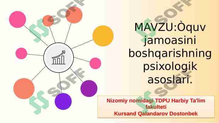 O'QUV JAMOASI 1