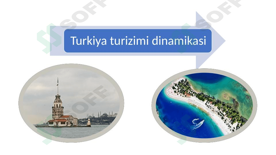 Turkiya davlati va turizmi 1