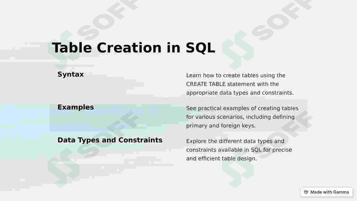 CREATE TABLE in SQL and write code 2