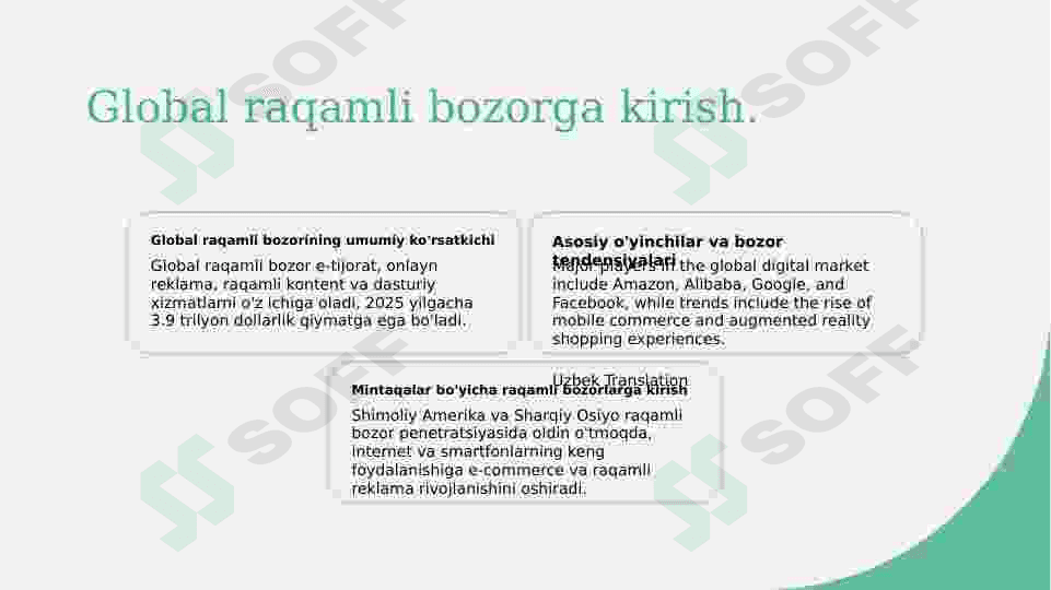 Global raqamli bozorda raqobatdosh vaziyatni tahlil qilish 2