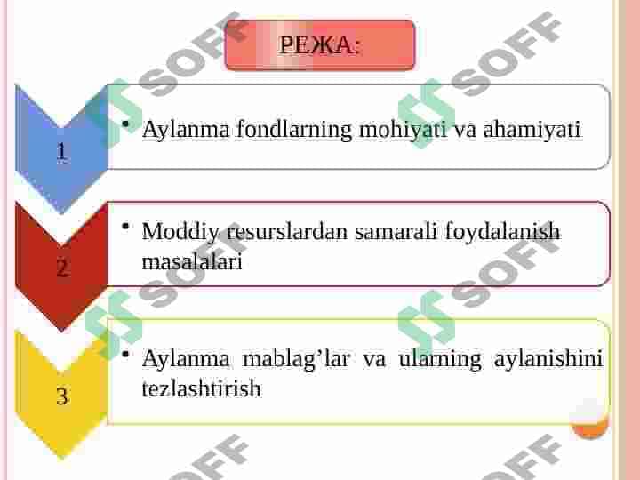 KORXONANING AYLANMA (OBOROT) KAPITALI 2