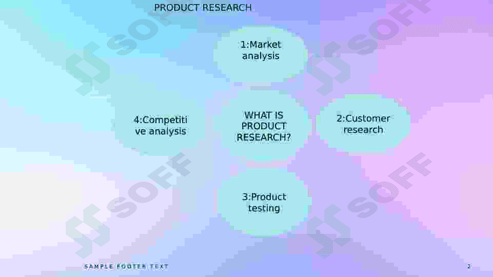 PRODUCT RESEARCH 2