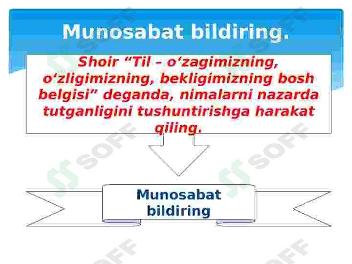 Tilning ijtimoiy ahamiyati 3