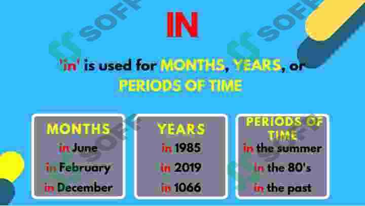 Prepositions of time : in on at 3