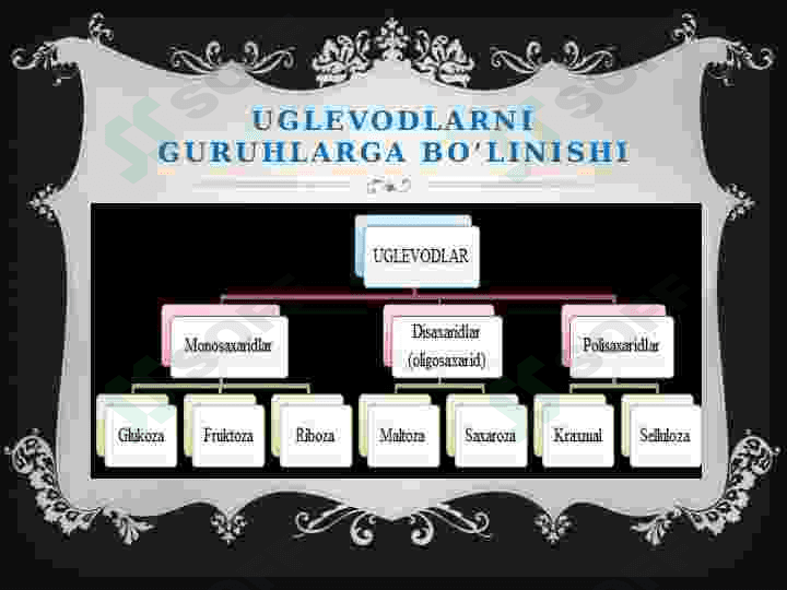 UGLEVODLAR 3