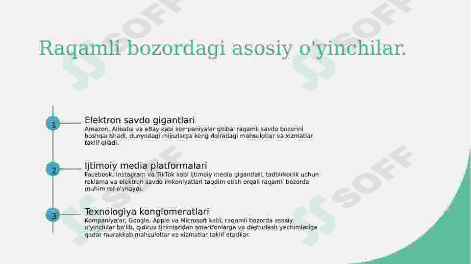 Global raqamli bozorda raqobatdosh vaziyatni tahlil qilish 3