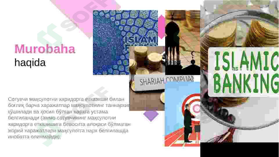 Murabaha Al-Qarz Al-Hasana 3