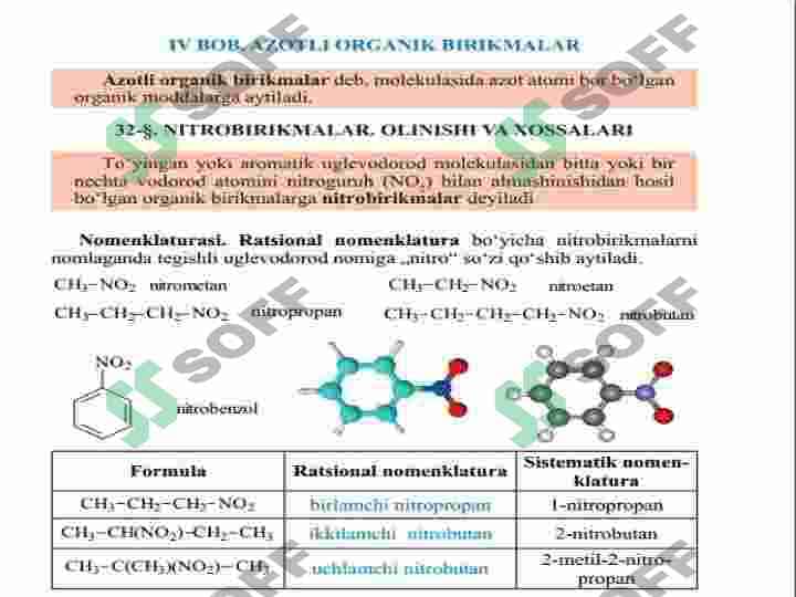 Nitrobirikmalar haqida tushuncha 3