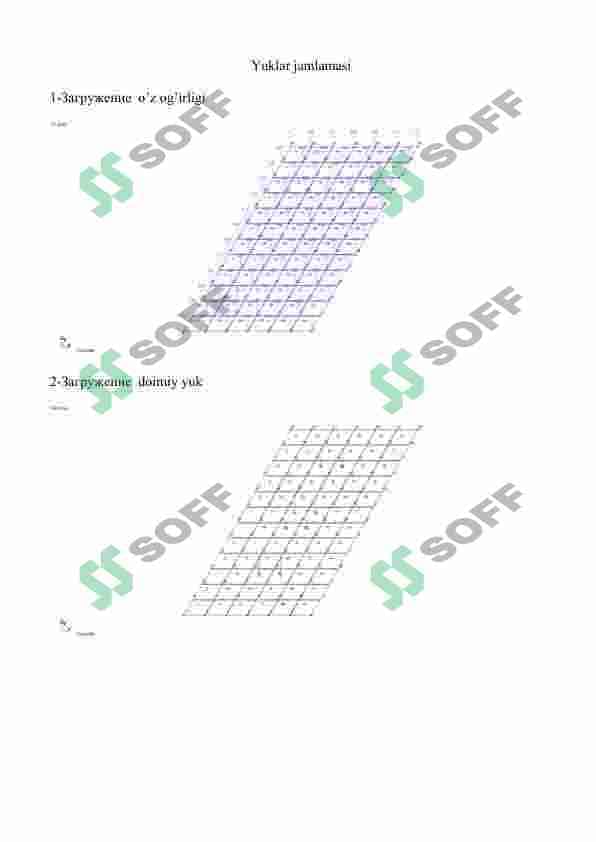 Plita hisobi. 19-variant. Lira programmasida plitaga yuklarni berish. 3