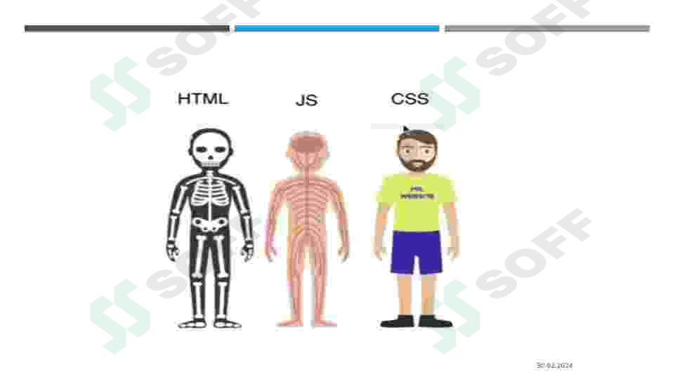 JavaScript asoslari. JavaScript ssenariyli tilining xususiyatlari. 3