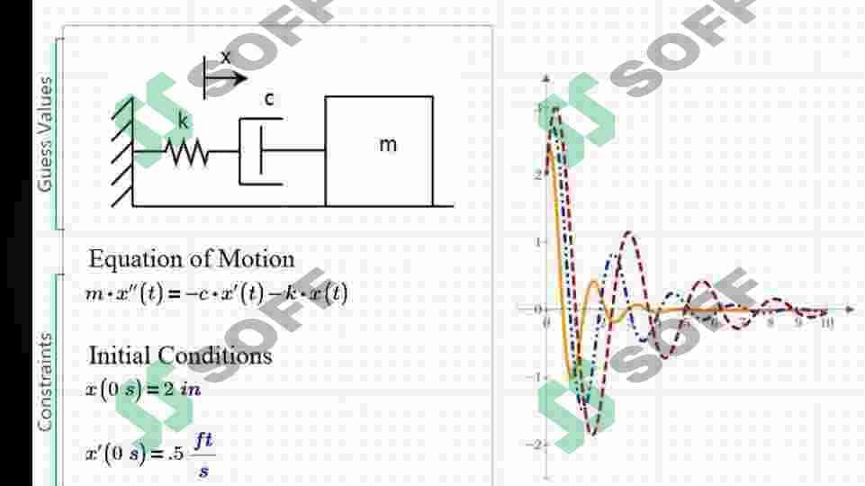 Mathcad dasturiga kirish 4
