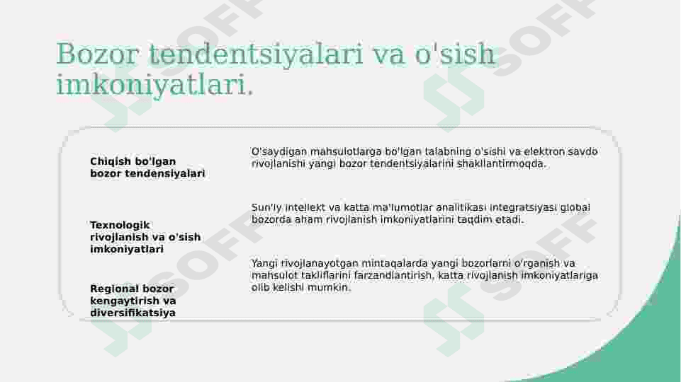 Global raqamli bozorda raqobatdosh vaziyatni tahlil qilish 4
