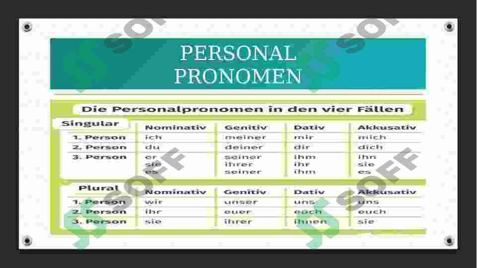 PERSONALPRONOMEN: AKKUSATIV UND DATIV 4