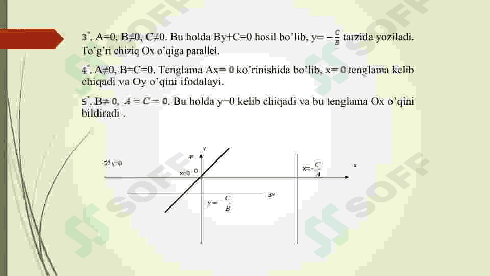 Tekislikda toʻgʻri chiziq tenglamalari 4