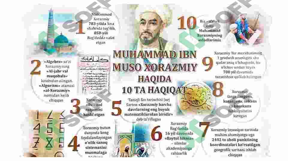 Buyuk siymolar haqida taqdimot 4