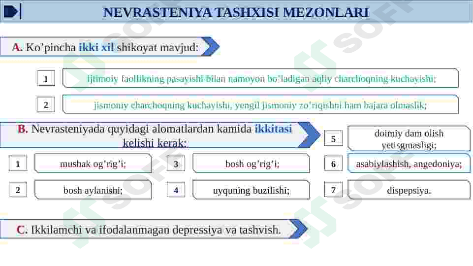 NEVROSITINIYA KELIB CHIQISH SABABLARI 4