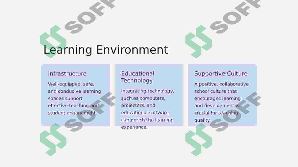 Factors affecting teaching quality 4