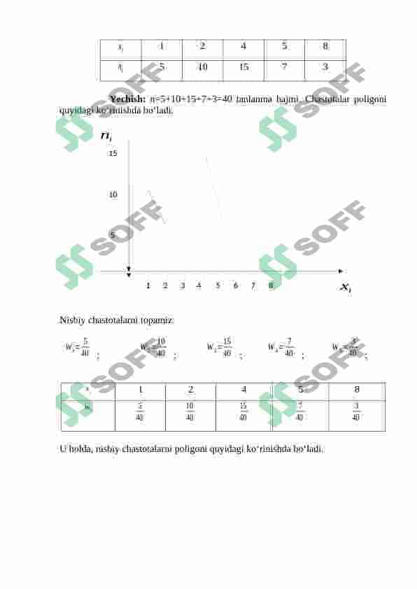 MATEMATIK STATISTIKA 4