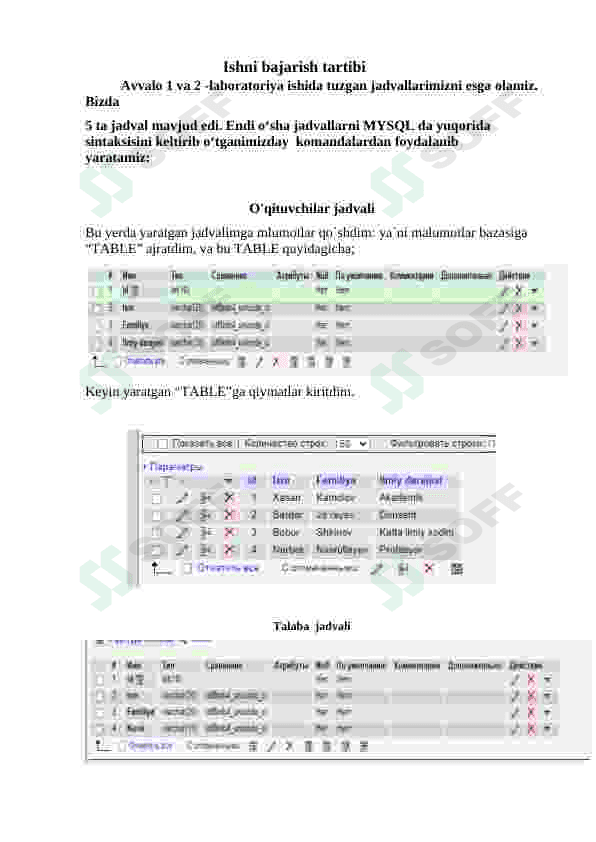 sql tilida jadvallar yaratish 4