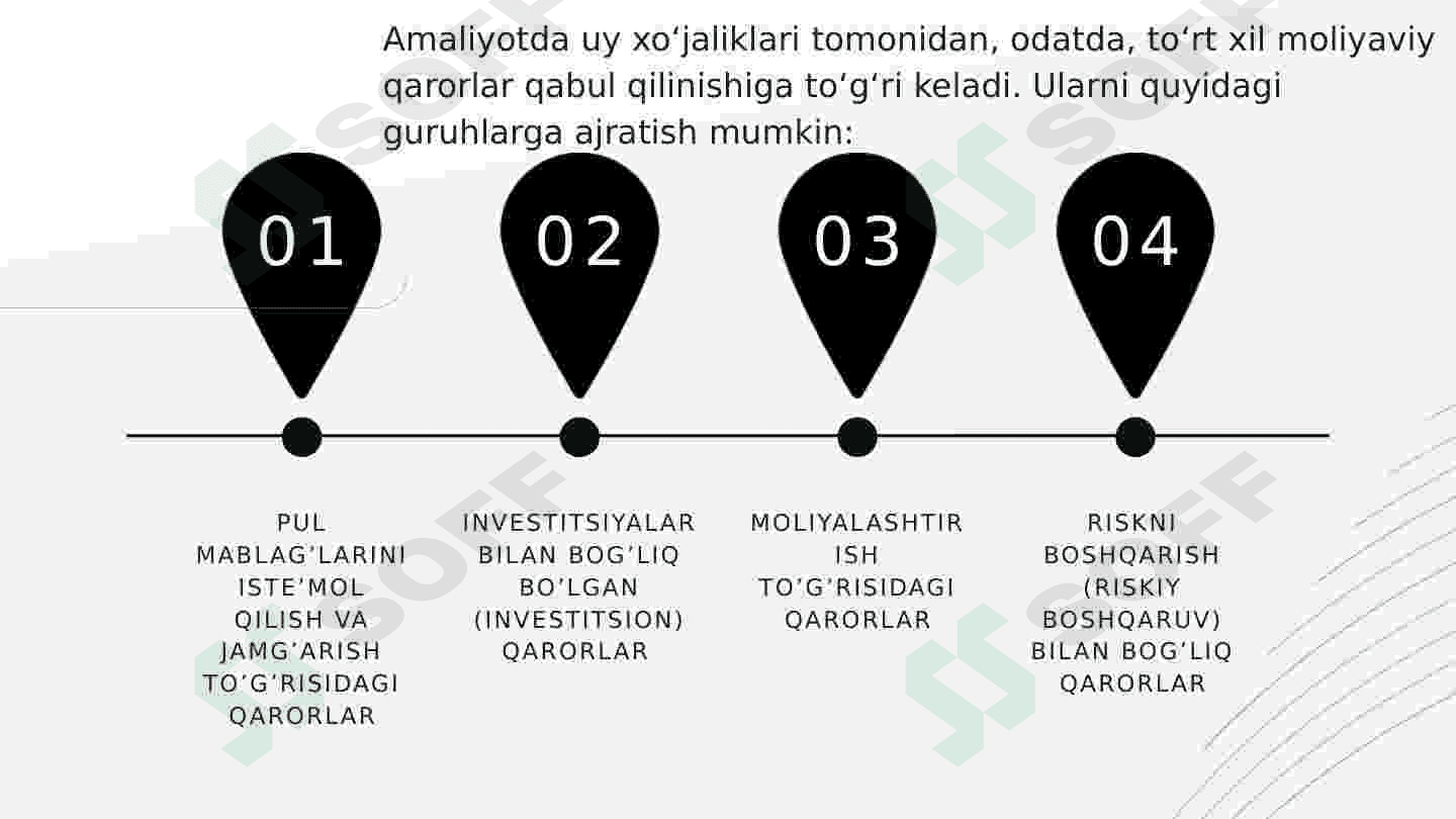Moliyaviy qarorlar 4