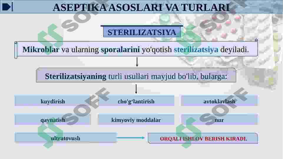 ASEPTIKA ASOSLARI VA TURLARI 5