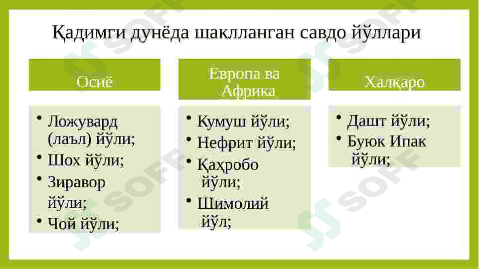 ЎРТА ОСИЁ ҲУДУДИДАГИ САВДО ЙЎЛЛАРИ 5