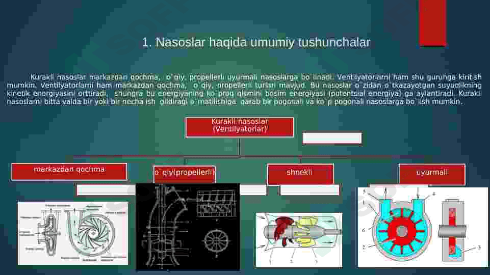 Markazdan qochma nasoslar 5