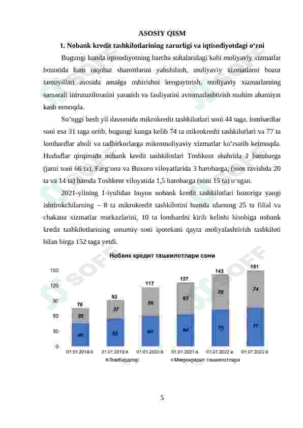 NOBANK KREDIT TASHKILOTLARI. 5