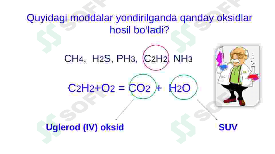 Noorganik moddalarning sinflanishi. 5