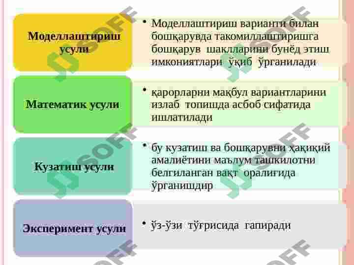 Boshqaruv  usullari 5