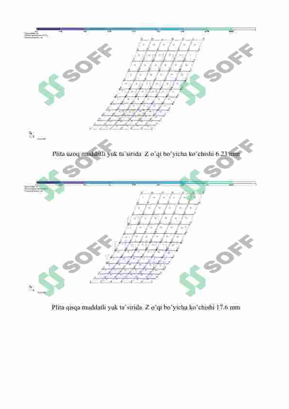 Plita hisobi. 19-variant. Lira programmasida plitaga yuklarni berish. 6