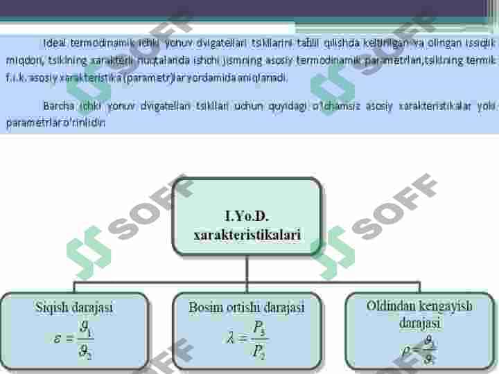Dvigatellarining ishlash sikllari 7