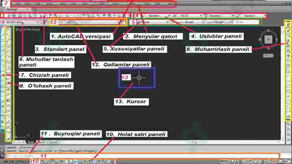 AutoCad dasturi haqida tushuncha 7