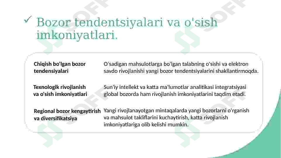 Global raqamli bozorda raqobat holati tahlili 8