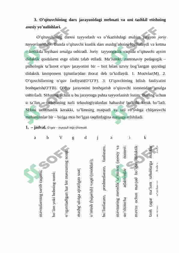 O’QITUVCHINING TA’LIM JARAYONIDAGI MAHORATI 8