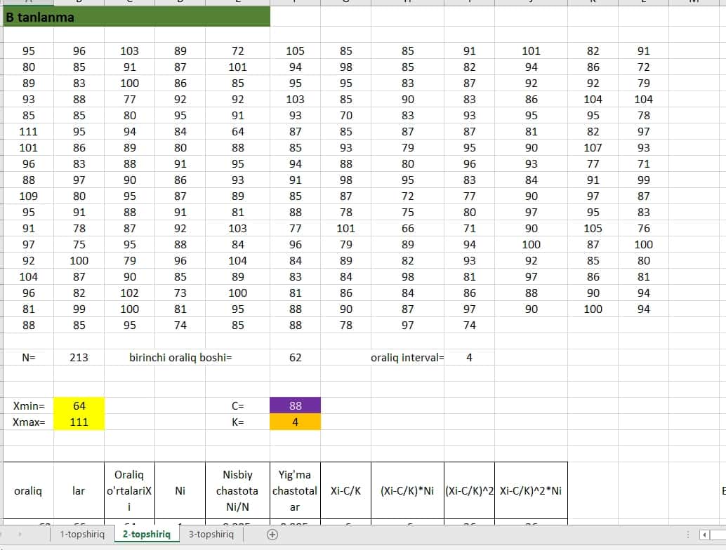 extimollik va statistika shaxsiy topshiriqlar 2-variant barchasi 2