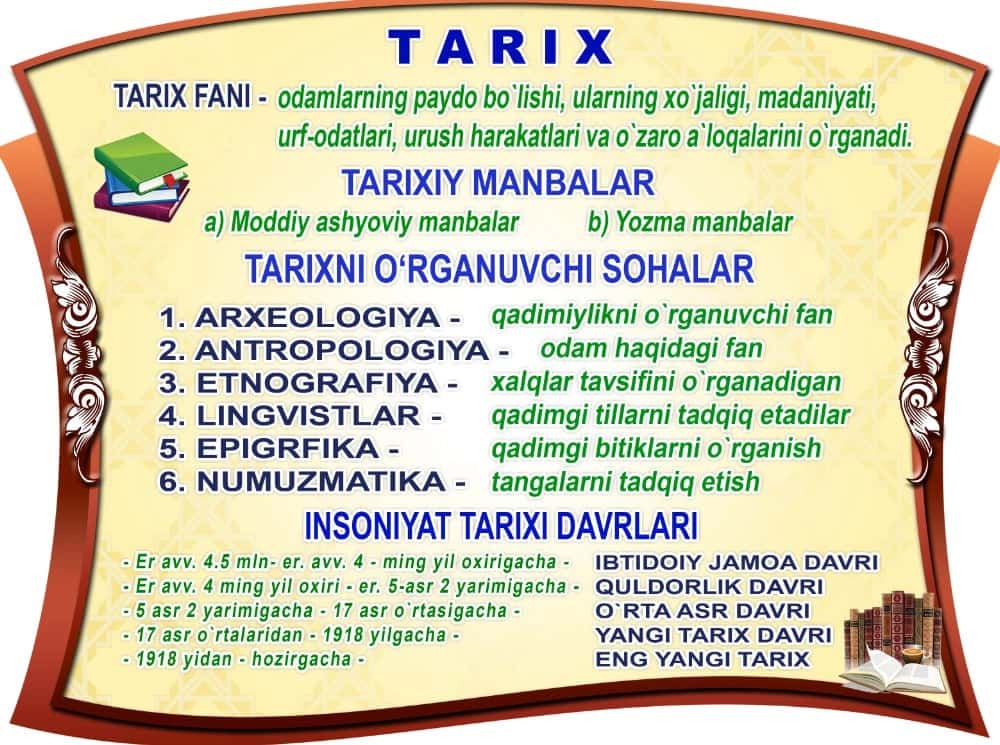 Tarix fanidan koʻrgazmalar 2 2