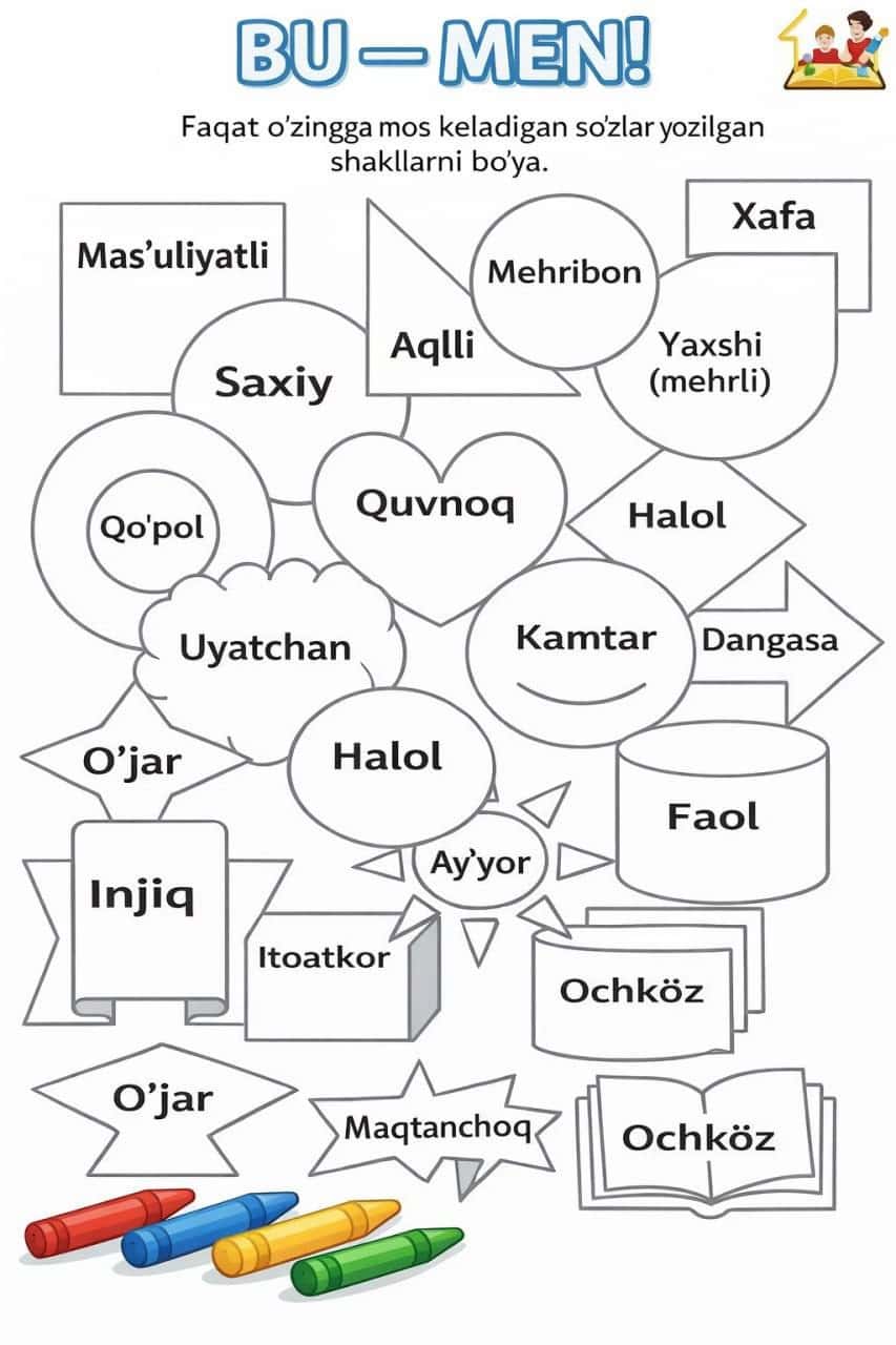 Bu men metodi 1