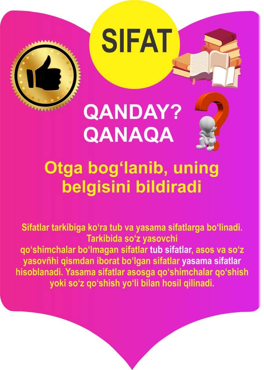 So'z turkumlari 2