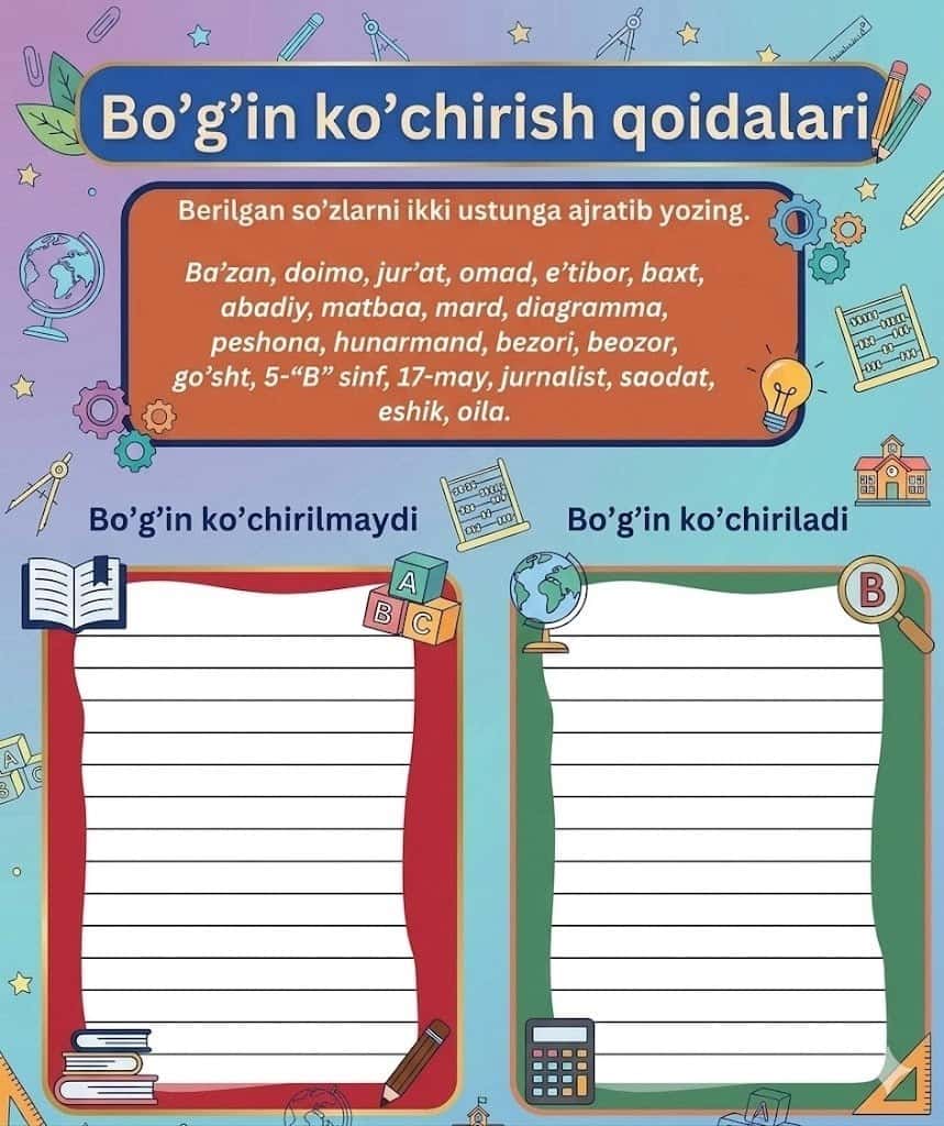 Ona tili fani uchun ko'rgazma 1
