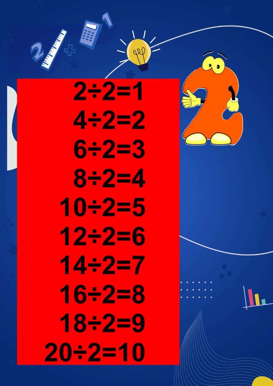 Bo'lishni o'rganamiz 1