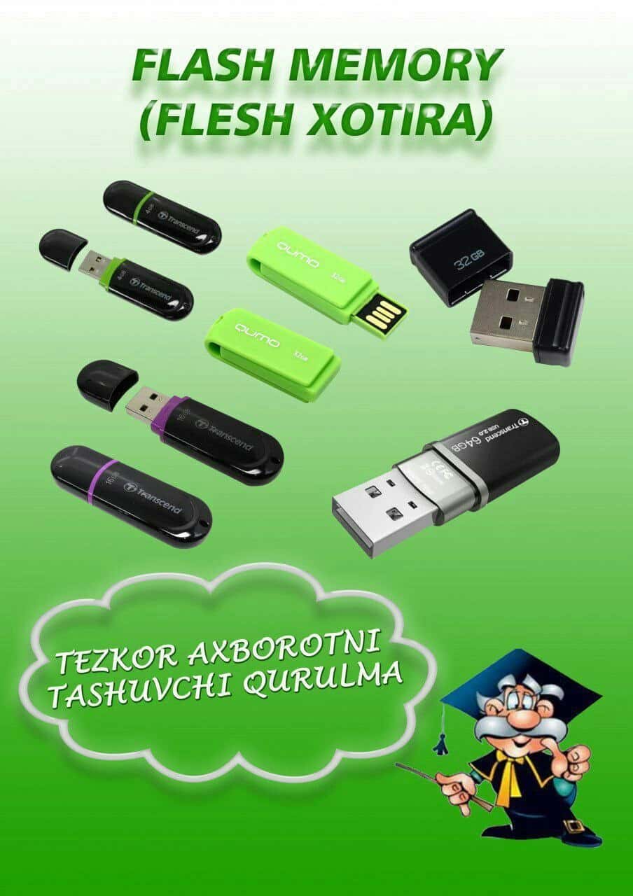 Informatika fanidan korgazmalar 2