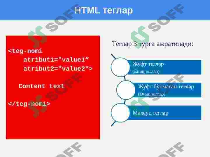 HTML тилига кириш. HTML хужжатининг умумий структураси ва унинг асосий теглари 5