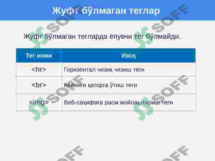 HTML тилига кириш. HTML хужжатининг умумий структураси ва унинг асосий теглари 7