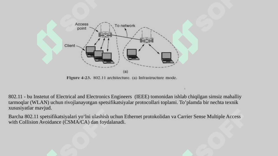 802.11 protocols 2