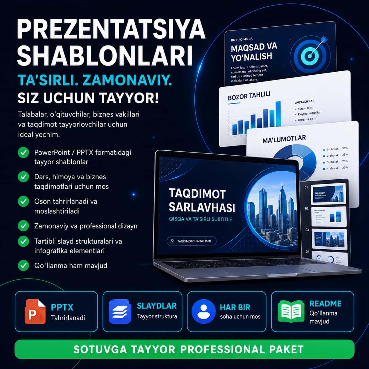 PowerPoint va prezentatsiya shablonlari paketi — 20 ta tayyor dizayn 2