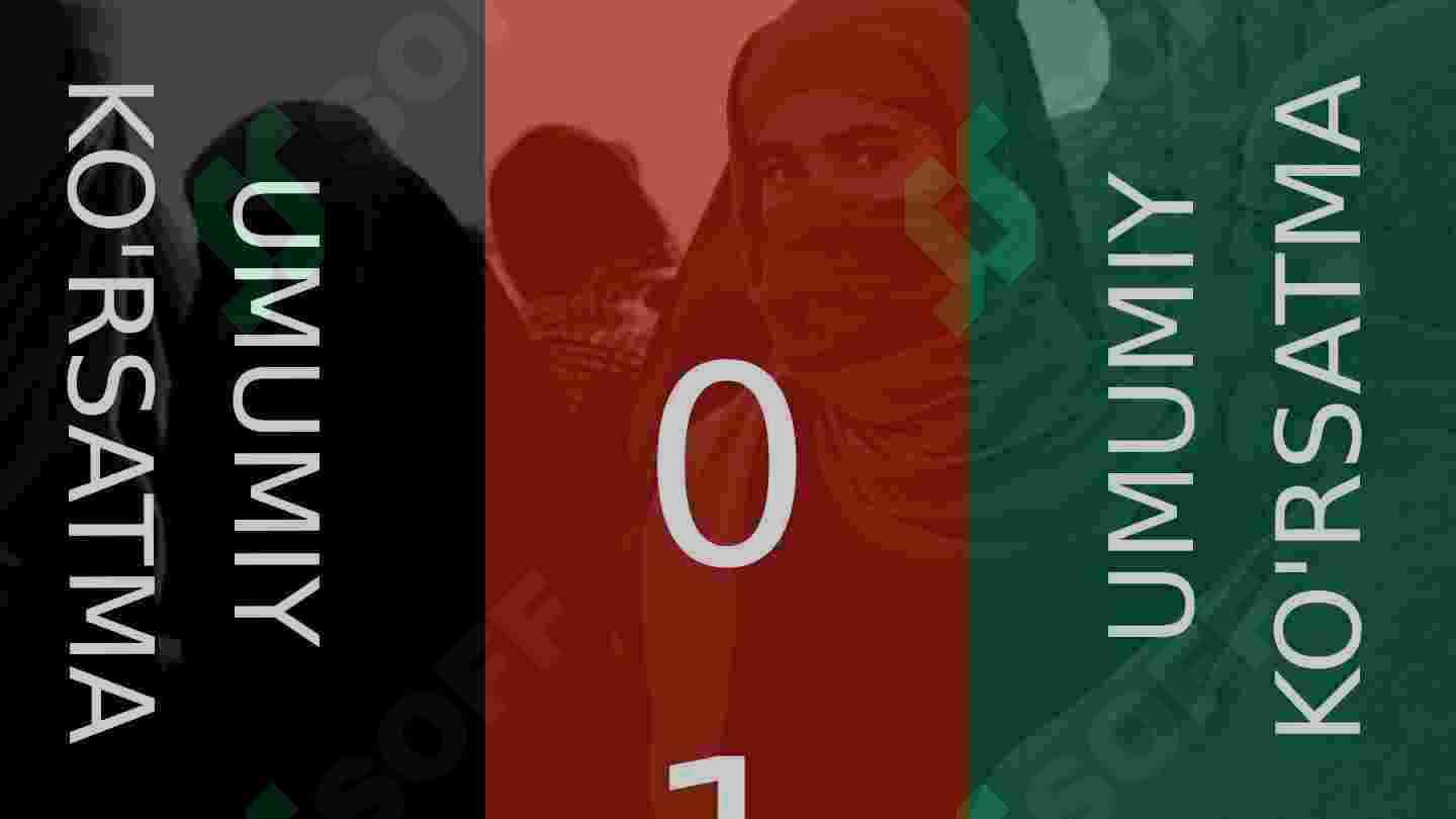 AFG'ONISTON 3