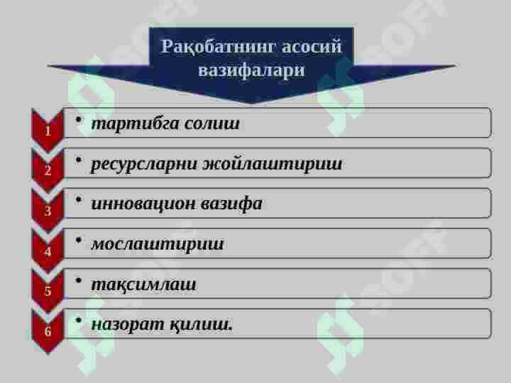 РАҚОБАТ ВА МОНОПОЛИЯ 6