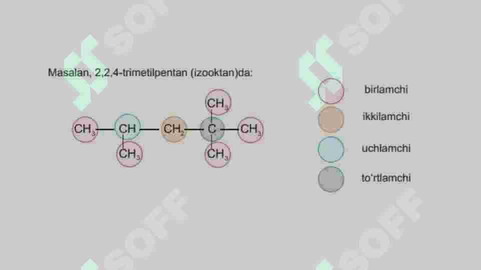 Alkanlar 7